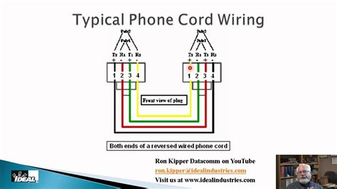 telephone junction box diagram|telephone wire color code chart.